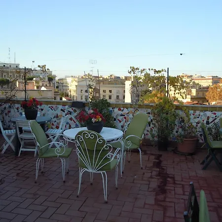 Scalone Vakantiehuis *
